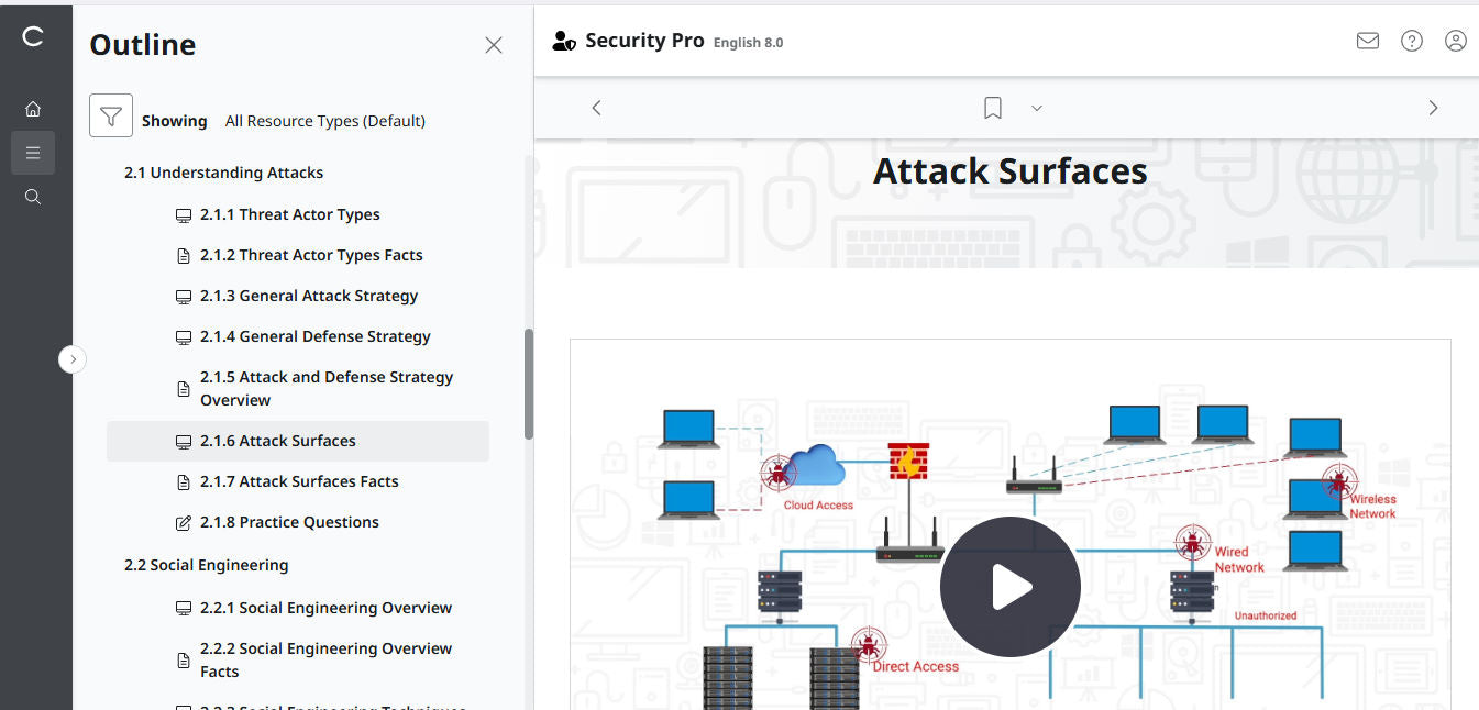 TestOut Security Pro for Security+ (SY0-701) - 12 Month Access